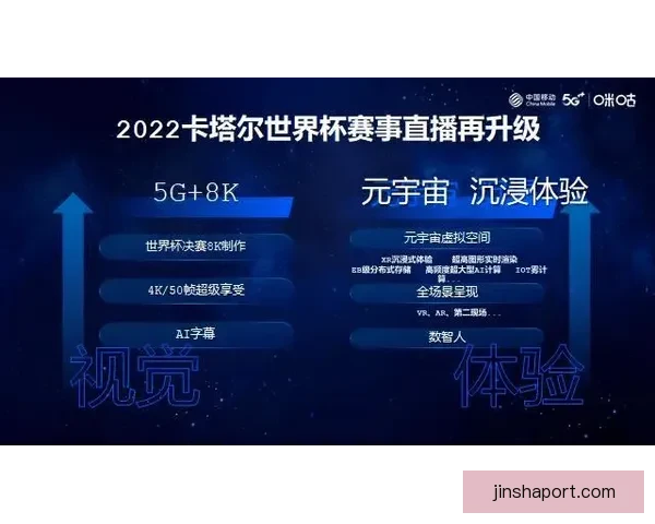 金沙体育直播全面升级深度解析各大赛事实时互动体验