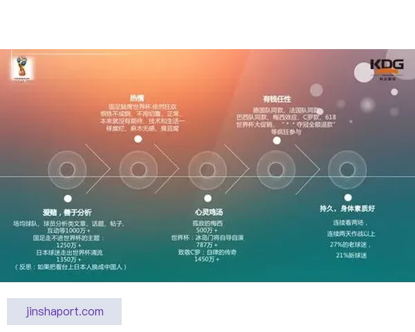 世界杯竞猜赔率大数据分析揭秘各强队胜负趋势与夺冠热门