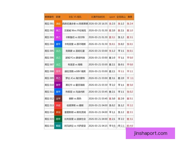世界杯竞猜赔率查询全面平台实时数据分析与最新赛程结果参考指南