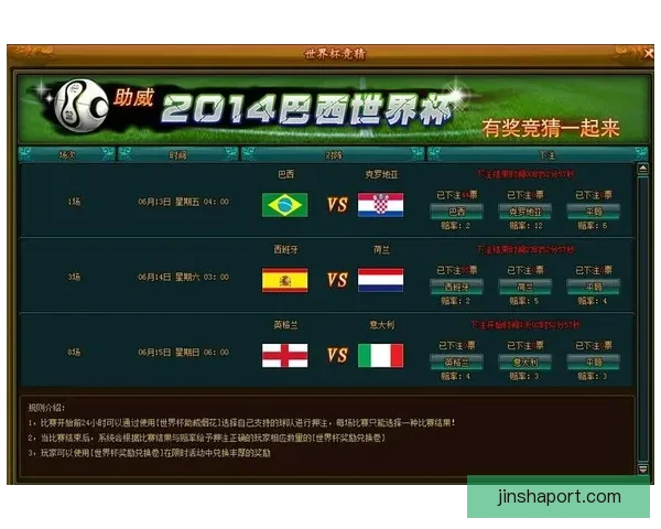 世界杯竞猜胜负玩法深度解析从基础规则到投注技巧全面指南助你轻松参与竞猜